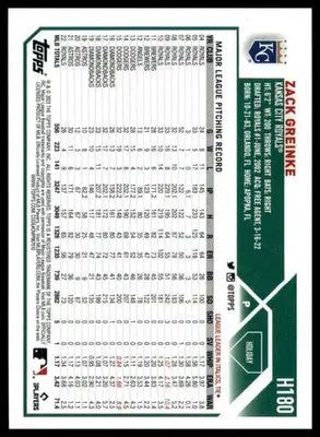 Zack Greinke 2023 Topps Holiday Metallic #H180 Kansas City Royals - Baseball Card Single