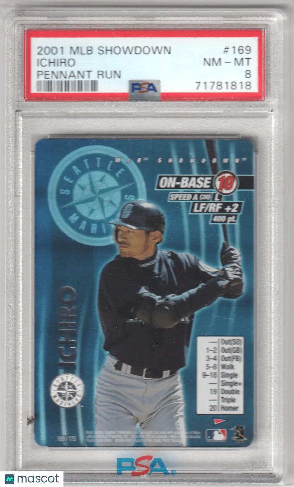 Ichiro Suzuki Rookie Cards