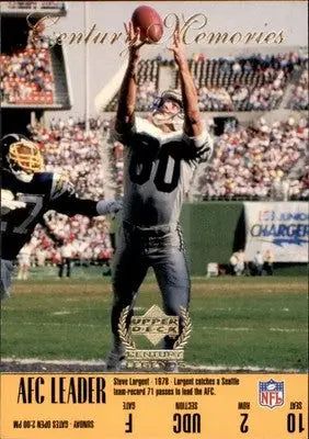 Steve Largent Football Cards