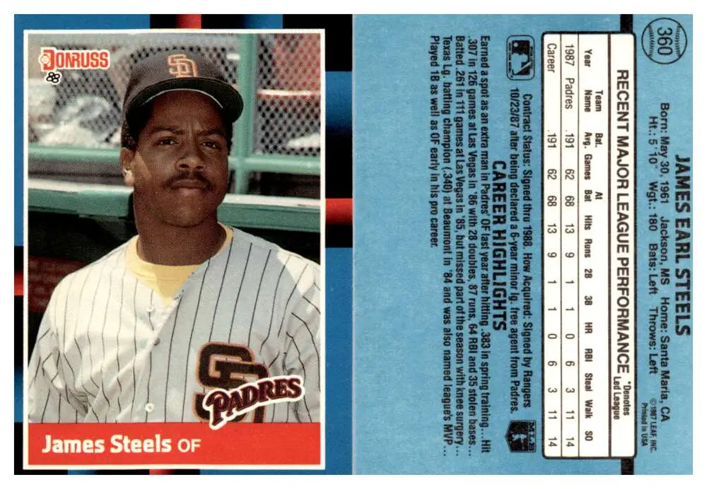 1988 Donruss #360 James Steels ID:45437