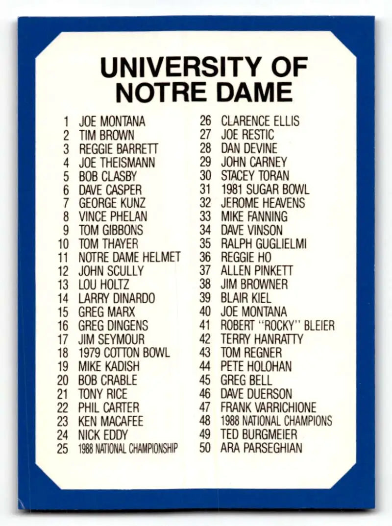 1990 Collegiate Collection Notre Dame #100 Checklist 1-100 Notre Dam ID:61196