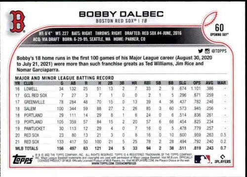 2022 Topps Opening Day #60 Bobby Dalbec NM-MT Red Sox - Baseball Card Single