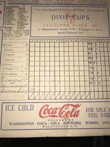 Vintage Baseball Scorecard from 1947 featuring Boston Red Sox vs Washington Senators