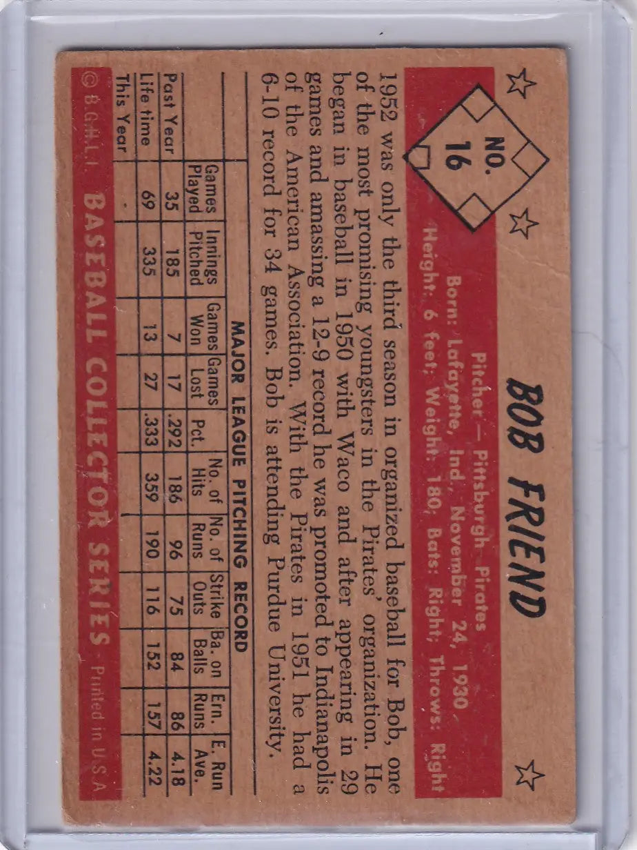 Vintage Bowman Color Bob Friend baseball card featuring Pittsburgh Pirates player