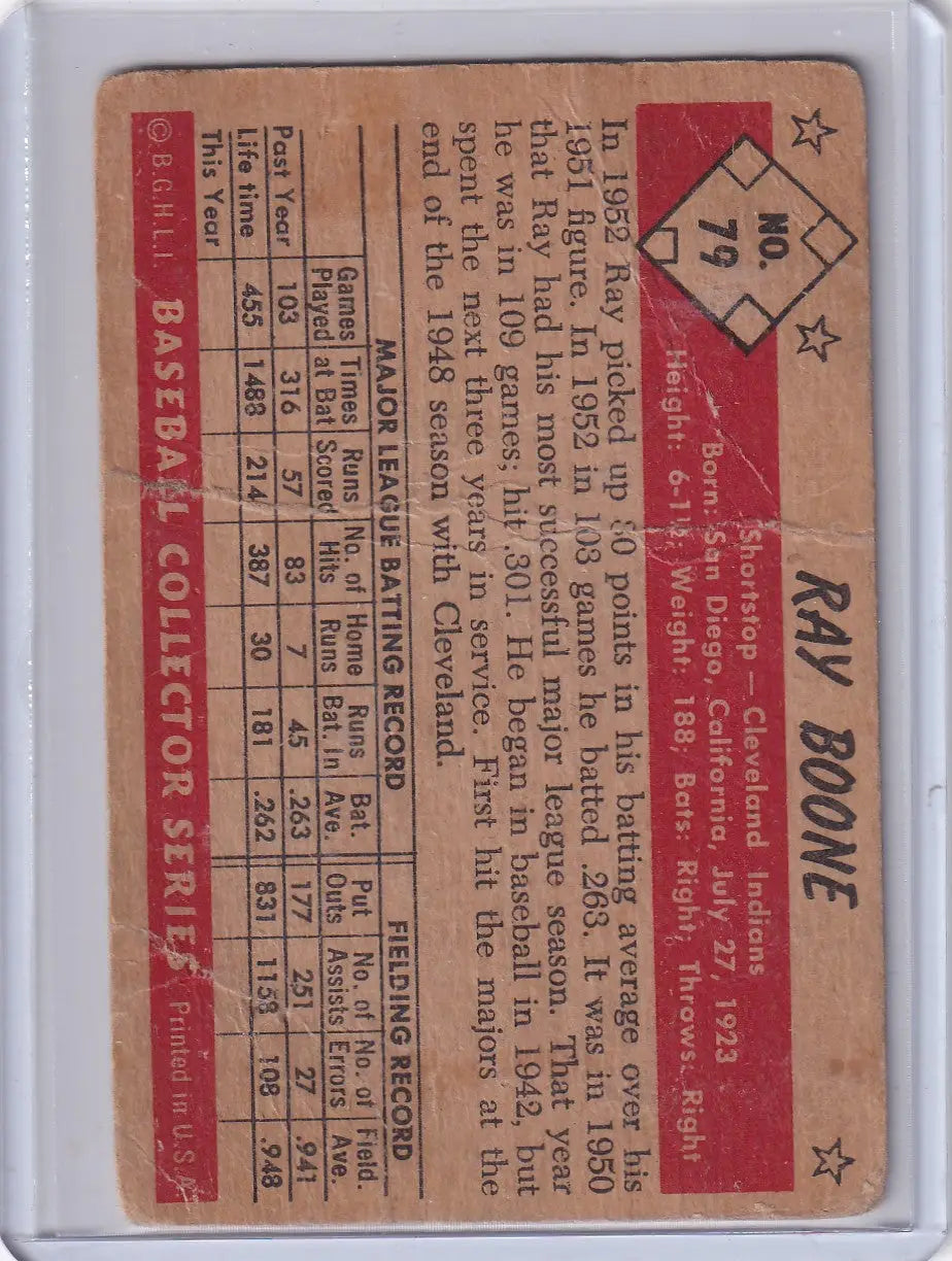 1953 Bowman Color #79 Ray Boone - Cleveland Indians