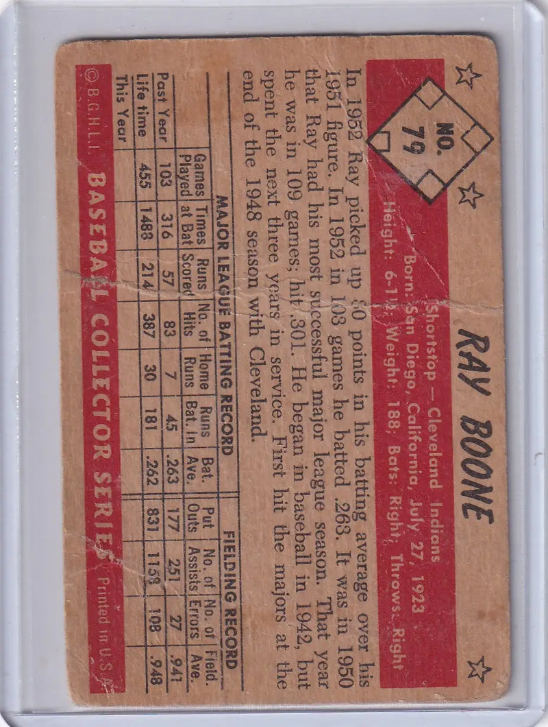 1953 Bowman Color #79 Ray Boone - Cleveland Indians