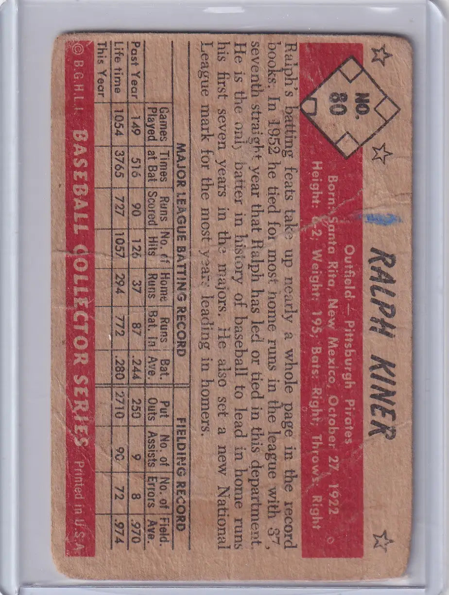 1953 Bowman Color #80 Ralph Kiner - Pittsburgh Pirates