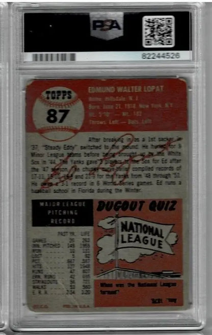 Graded baseball card of 1953 Topps #87 Ed Lopat with PSA DNA autograph for collectors