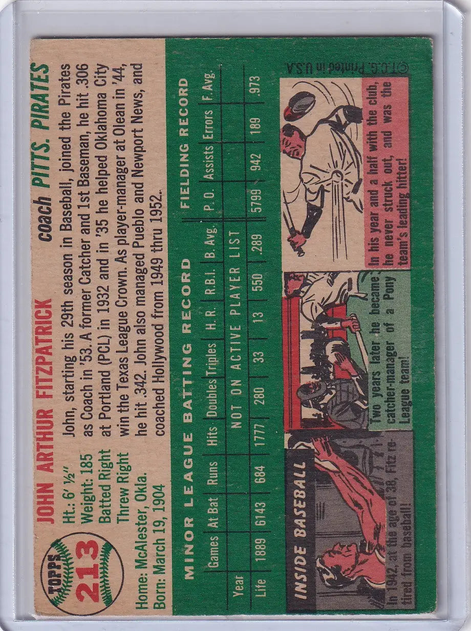 Vintage baseball card of John Fitzpatrick - Pittsburgh Pirates from 1954 Topps