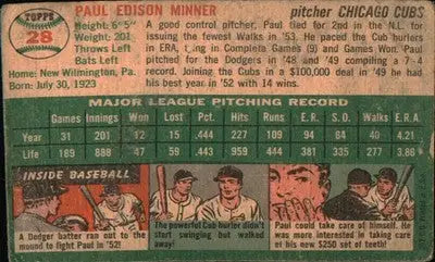 1954 Topps #28 Paul Minner - Baseball Card Single