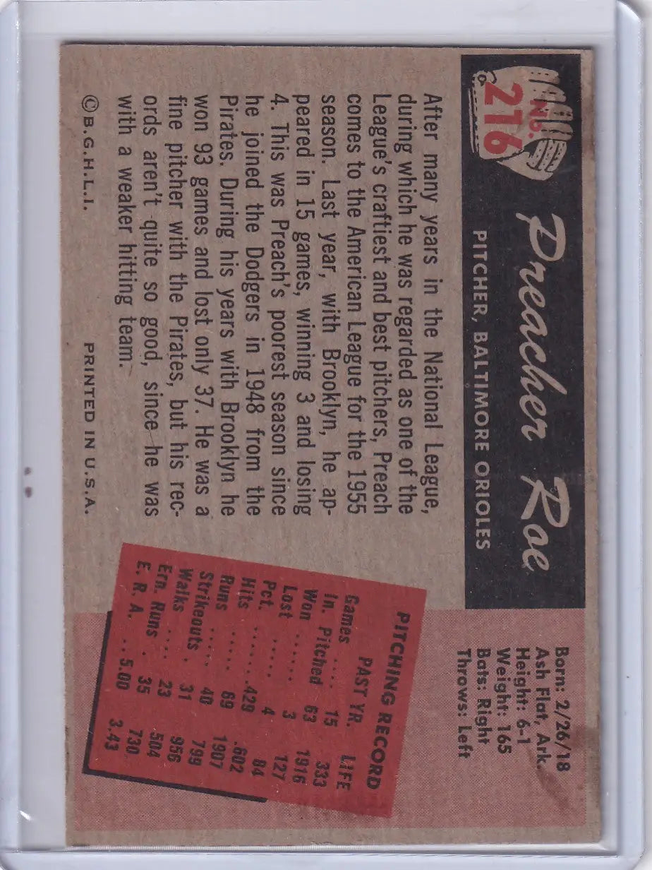 Vintage baseball card back featuring Preacher Roe from 1955 Bowman Baseball Baltimore Orioles