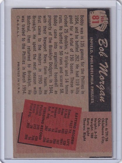 Vintage Bowman baseball card of Bobby Morgan from the Philadelphia Phillies 1955 set