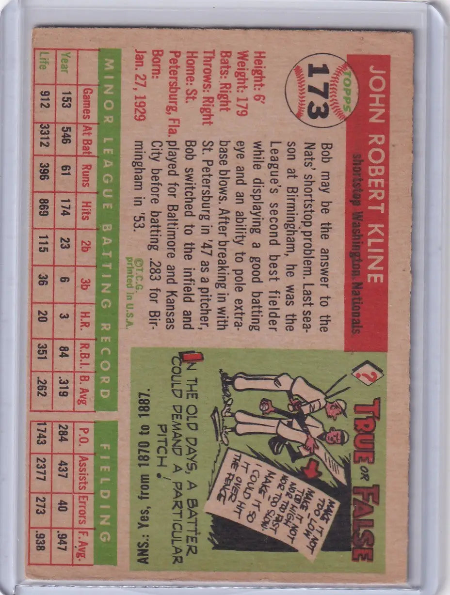 1955 Topps #173 Bob Kline - Washington Senators