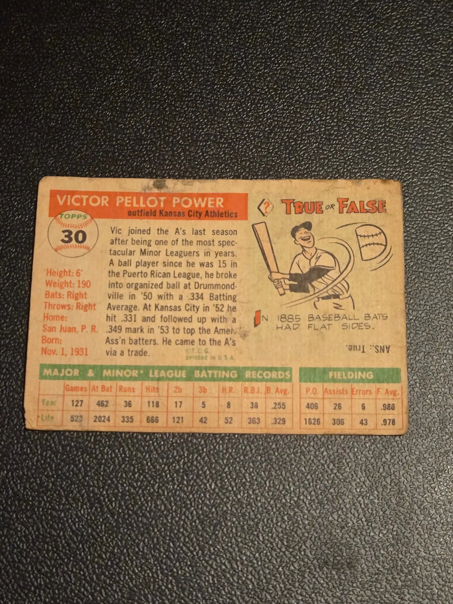 Vintage 1955 Topps #30 Vic Power baseball card from the 1950s or 60s