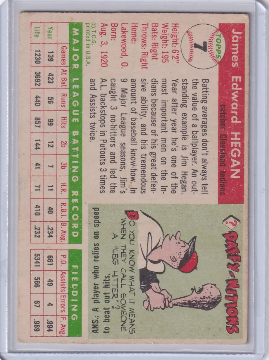 Vintage baseball card of Jim Hegan featuring Snuffy Smith comic strip illustration