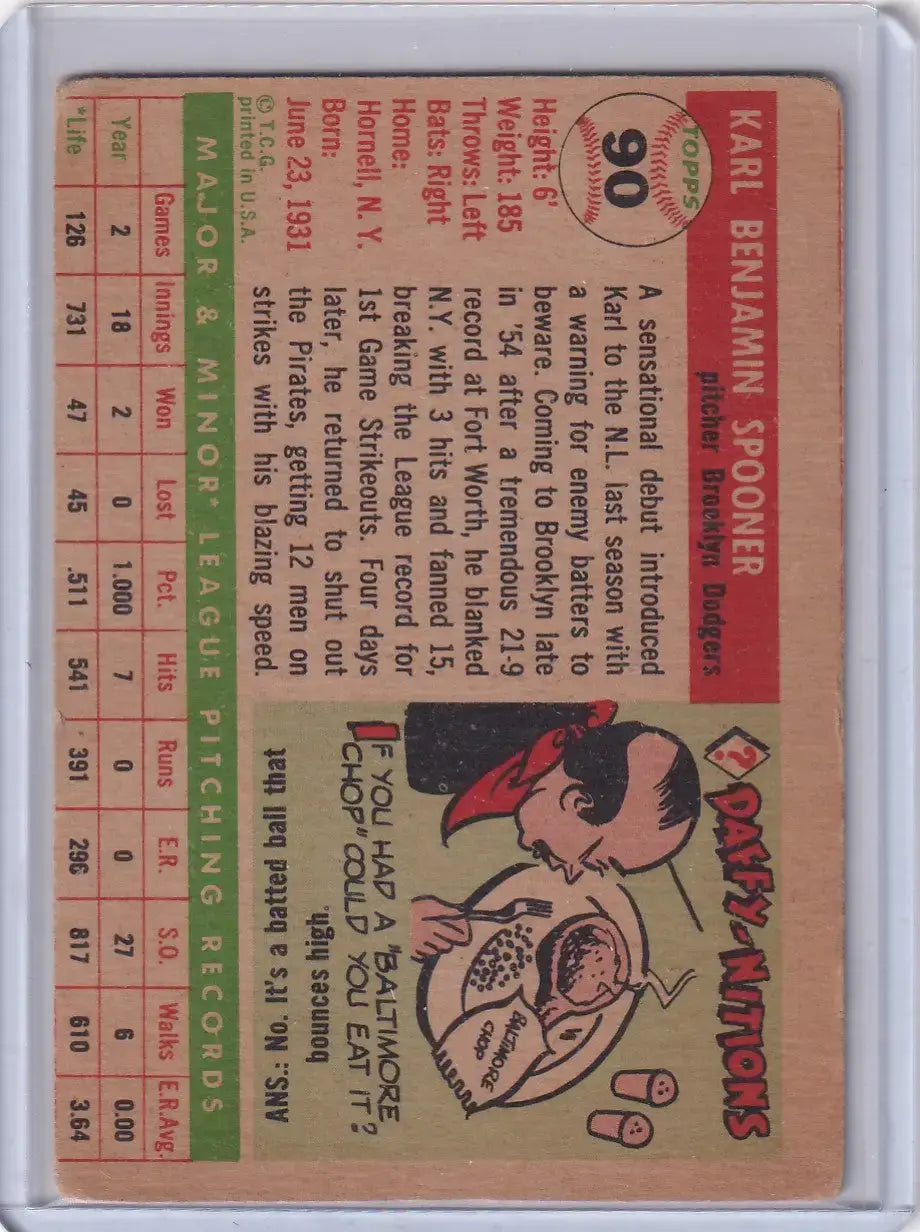 1955 Topps #90 Karl Spooner - Brooklyn Dodgers