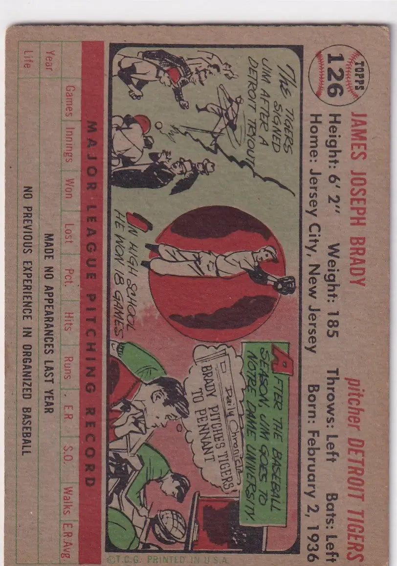 Vintage baseball trading card of Jim Brady, Detroit Tigers RC with comic-style illustrations