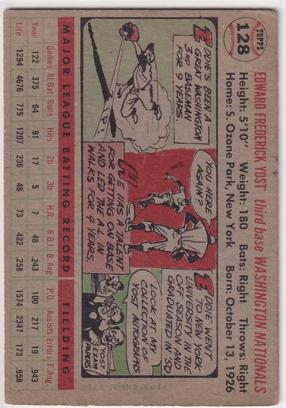 Vintage baseball trading card of Eddie Yost - Washington Senators with comic-style design
