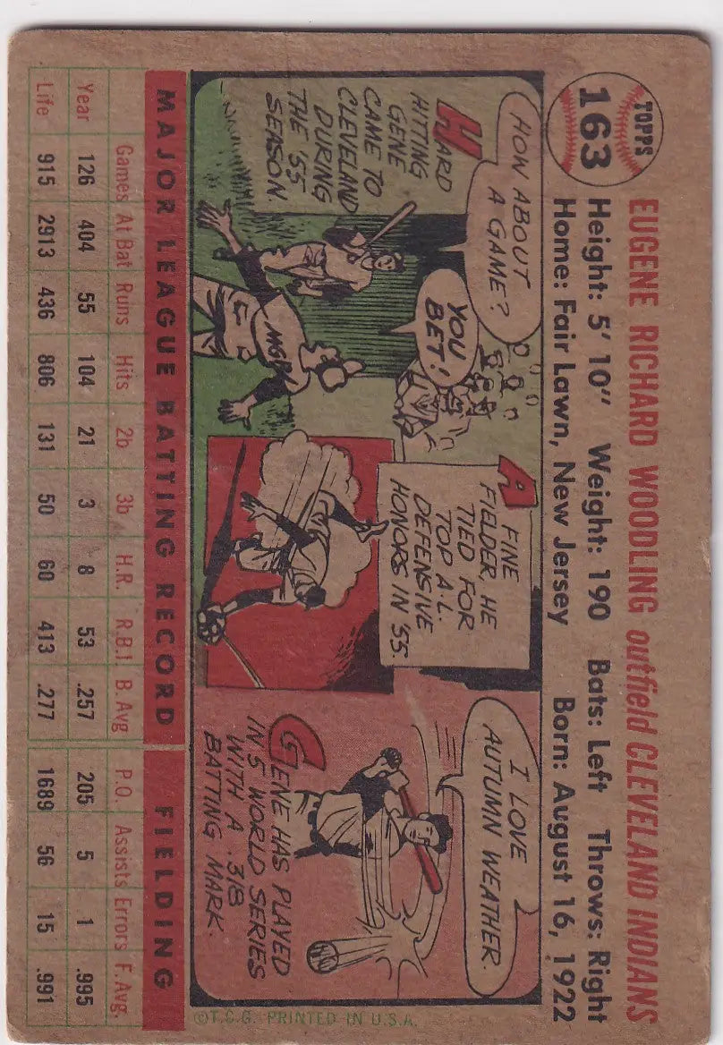 Vintage baseball card of Gene Woodling featuring comic-style action panels