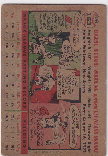 Vintage baseball card of Gene Woodling featuring comic-style action panels