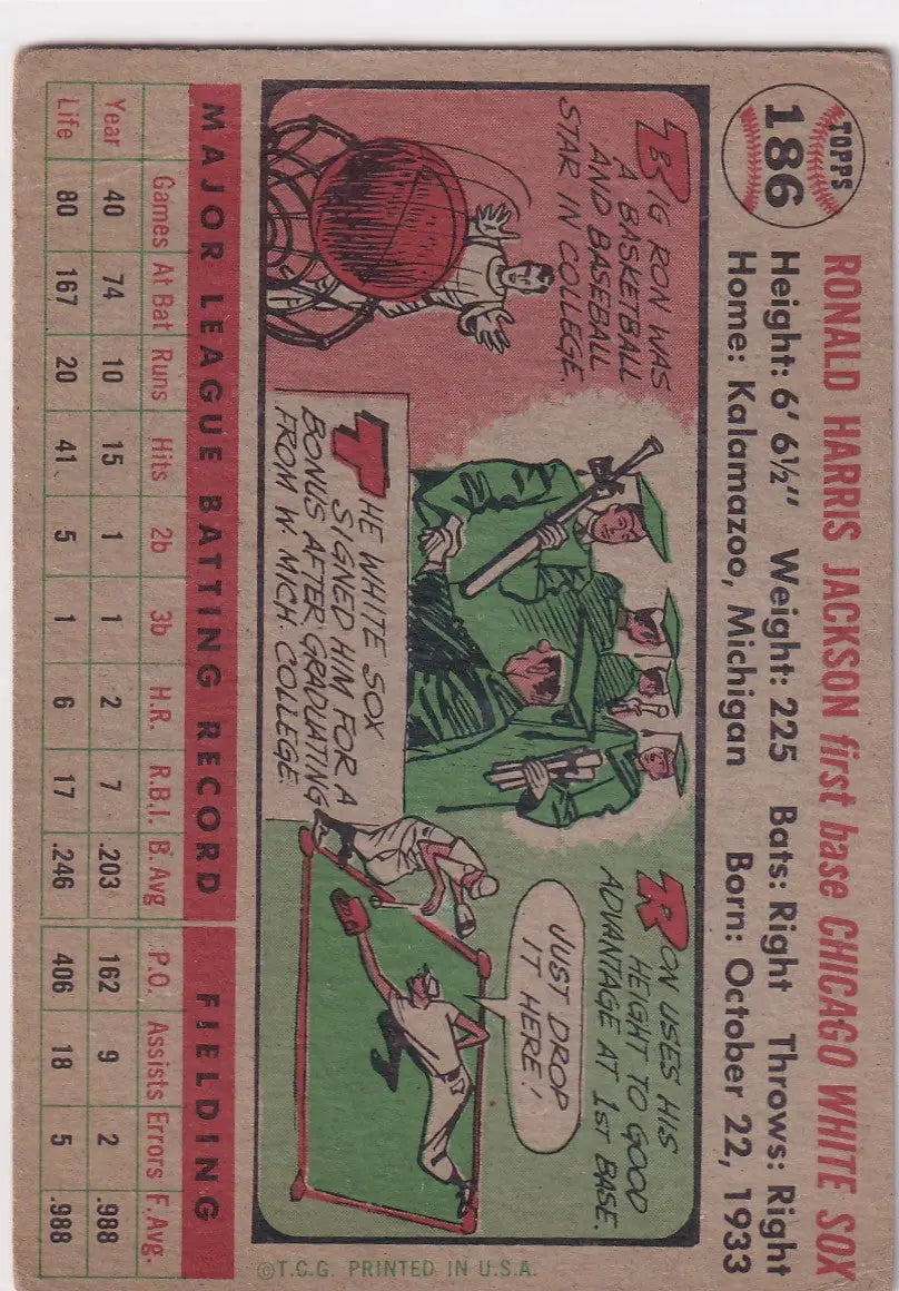 Vintage 1956 Topps Ron H. Jackson baseball card featuring Chicago White Sox statistics