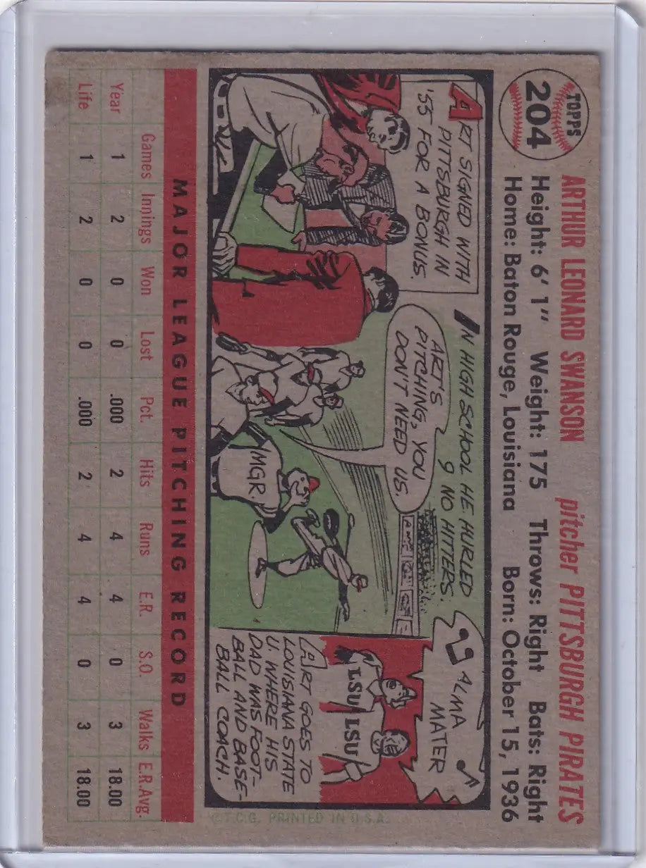 Vintage baseball card of Art Swanson from the Pittsburgh Pirates 1956 Topps set