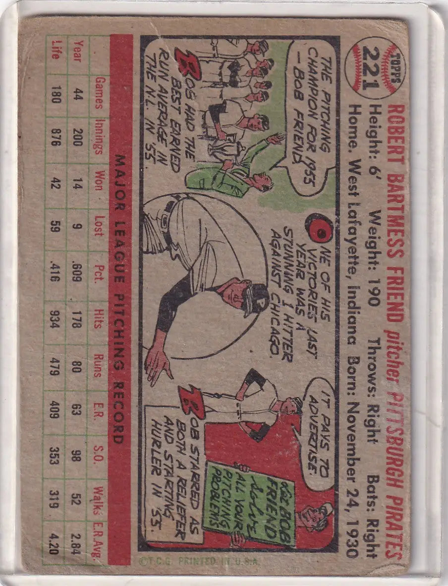 1956 Topps #221 Bob Friend - Pittsburgh Pirates