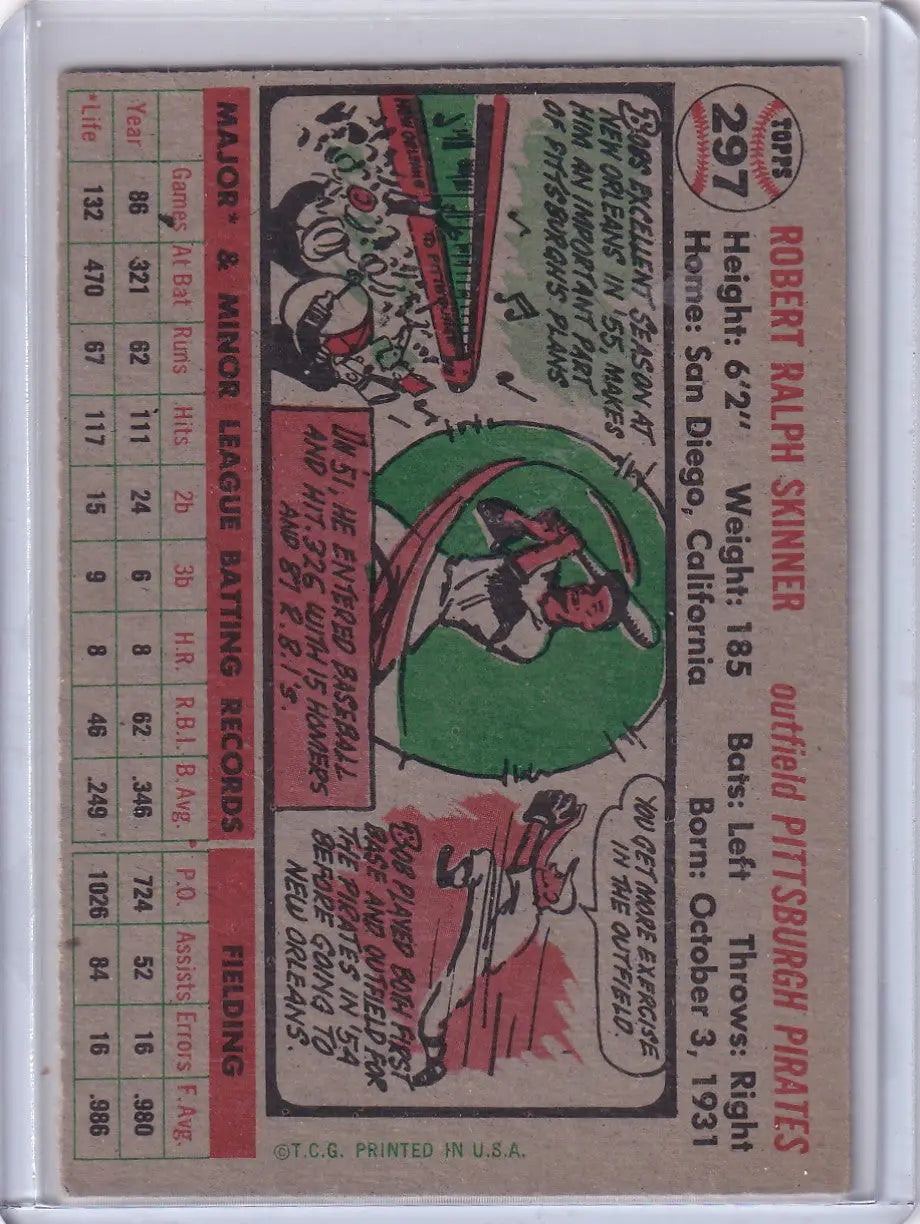 Vintage baseball card of Bob Skinner from the Pittsburgh Pirates 1956 Topps series