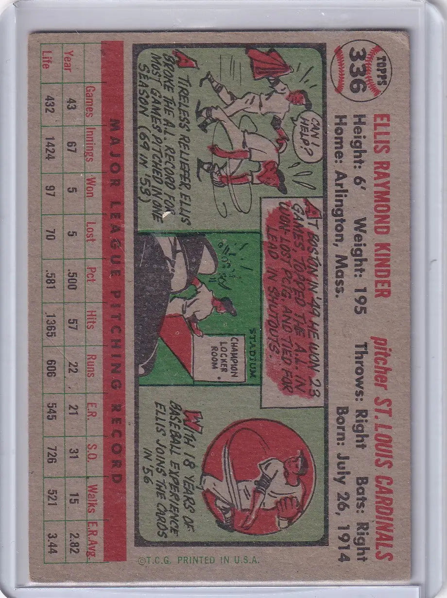 Baseball trading card of Ellis Kinder from the 1956 Topps Louis Cardinals series