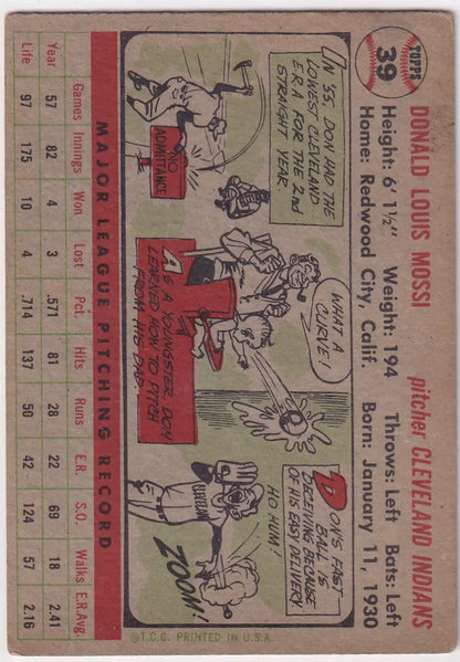 Vintage 1956 Topps Don Mossi card featuring comic-style art for Cleveland Indians collectors