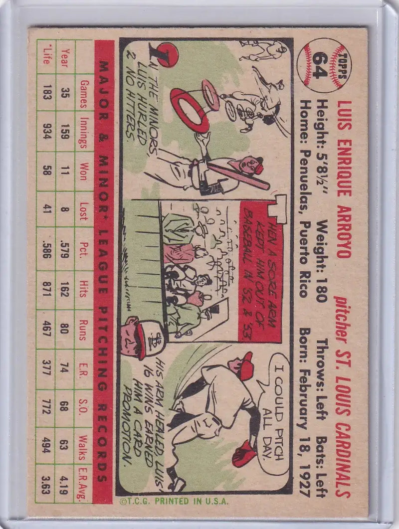 1956 Topps #64 Luis Arroyo - St. Louis Cardinals RC