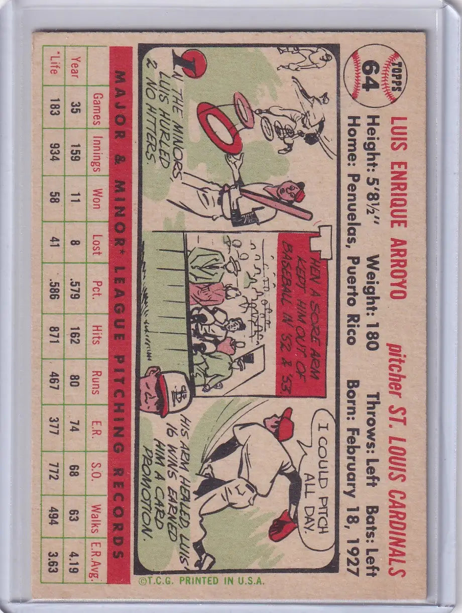 Vintage baseball card of Luis Arroyo for the St. Louis Cardinals trading cards