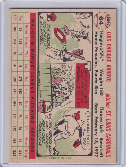 Vintage baseball card of Luis Arroyo for the St. Louis Cardinals trading cards