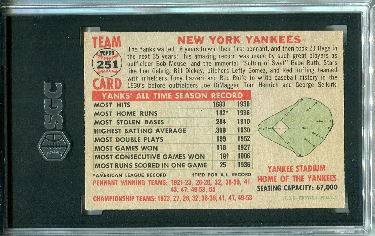 1956 Topps Baseball #251 New York Yankees Team Card SGC 7 NMT - Trading Card