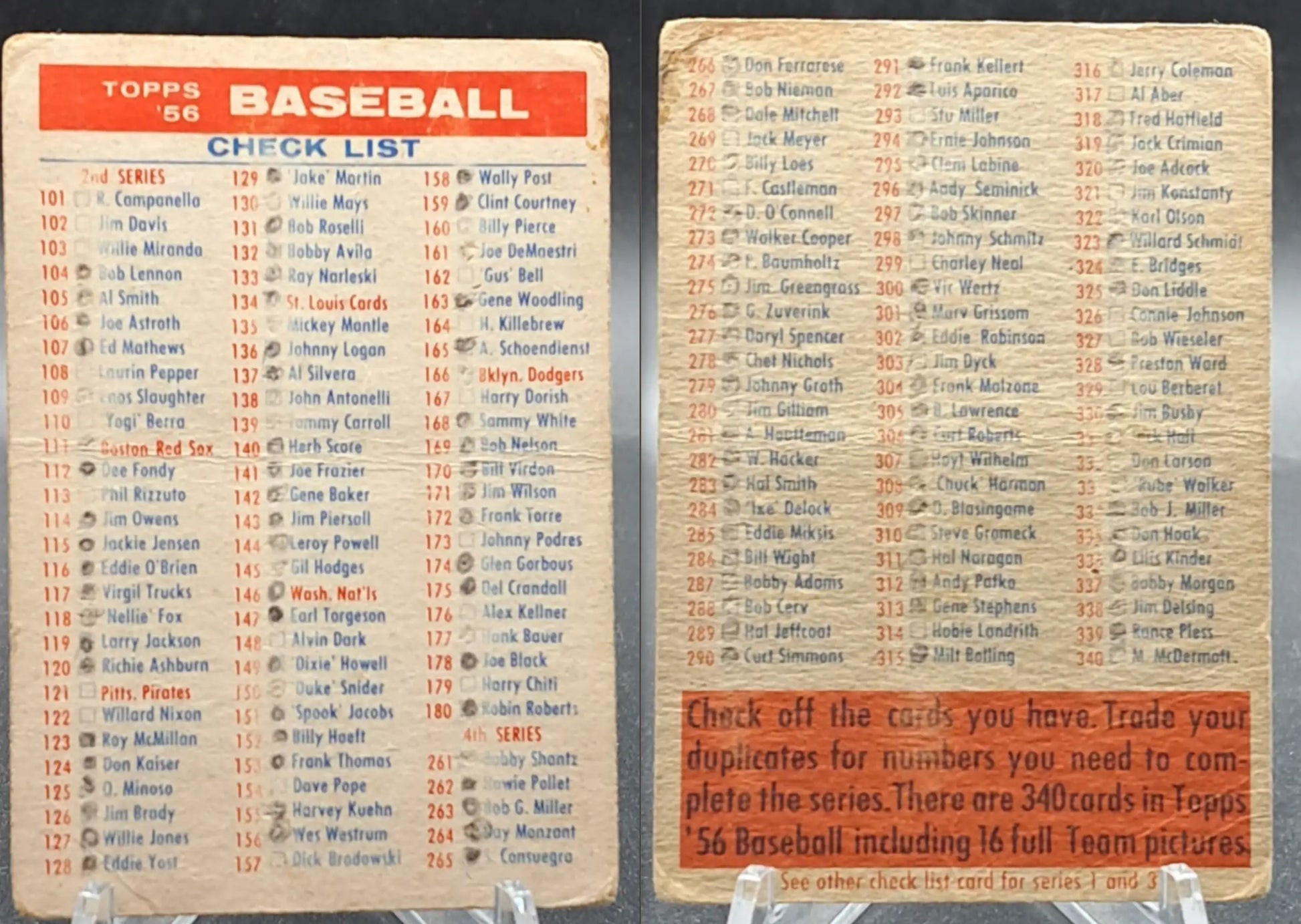 Vintage Topps Series 2/4 Baseball Checklist Card for Trading Cards Collection