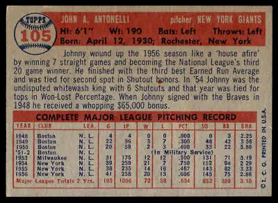 Vintage baseball card of Johnny Antonelli from the New York Giants, 1957 Topps #105