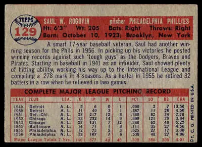 Vintage 1957 Topps Saul Rogovin Baseball Card featuring legendary player Saul Rogovin