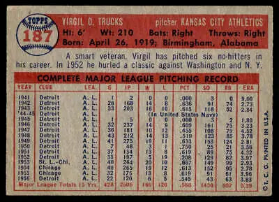 Vintage baseball card back of 1957 Topps #187 Virgil Trucks Kansas City Athletics