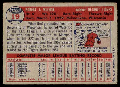 Vintage baseball card back of 1957 Topps #19 Bob Wilson from Detroit Tigers