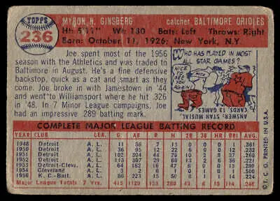 Back of the 1957 Topps #236 Joe Ginsberg baseball card for trading cards collectors