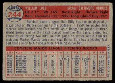 Vintage baseball card back of 1957 Topps #244 Billy Loes from Baltimore Orioles