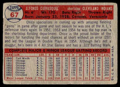 Vintage 1957 Topps #67 Chico Carrasquel Cleveland Indians baseball card collectible