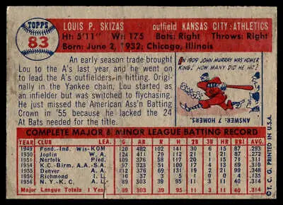 Vintage 1957 Topps #83 Lou Skizas baseball card featuring Kansas City Athletics player