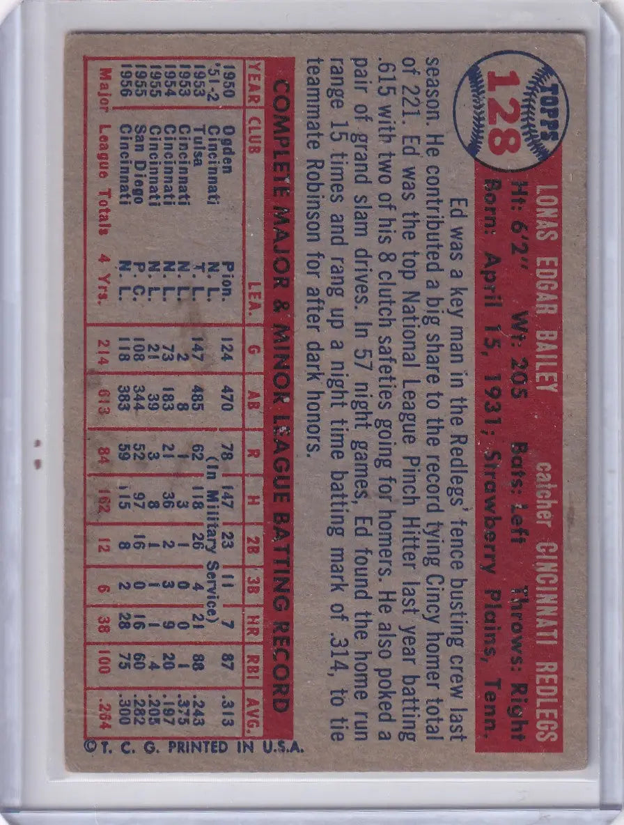 Baseball card of Ed Bailey from 1957 Topps Baseball Cincinnati Reds collection