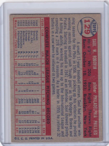 Vintage Topps Baseball card of Saul Rogovin featuring Philadelphia Phillies stats