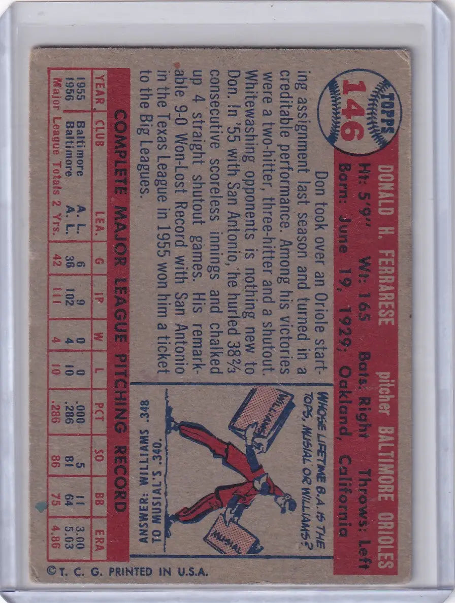 Vintage Topps Baseball card of Don Ferrarese from the Baltimore Orioles 1957 series