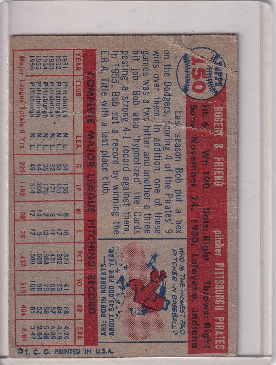1957 Topps Baseball #150 Bob Friend - Pittsburgh Pirates