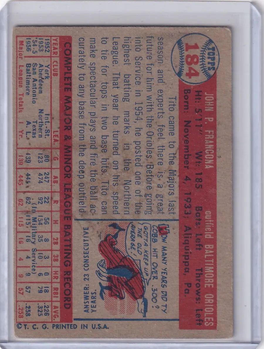 Back of a vintage 1957 Topps Baseball Tito Francona Baltimore Orioles rookie card