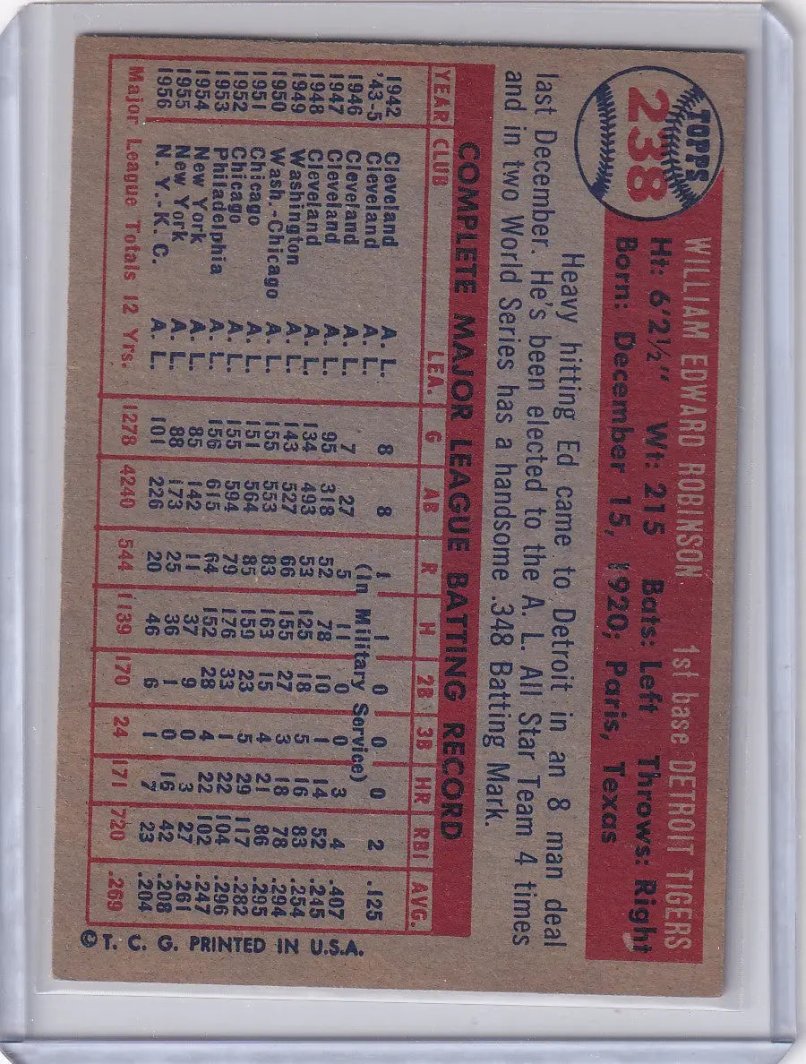 Vintage Topps Baseball card of Eddie Robinson from the Detroit Tigers team