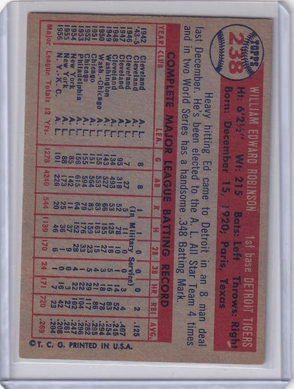 Vintage Topps Baseball card of Eddie Robinson from the Detroit Tigers team